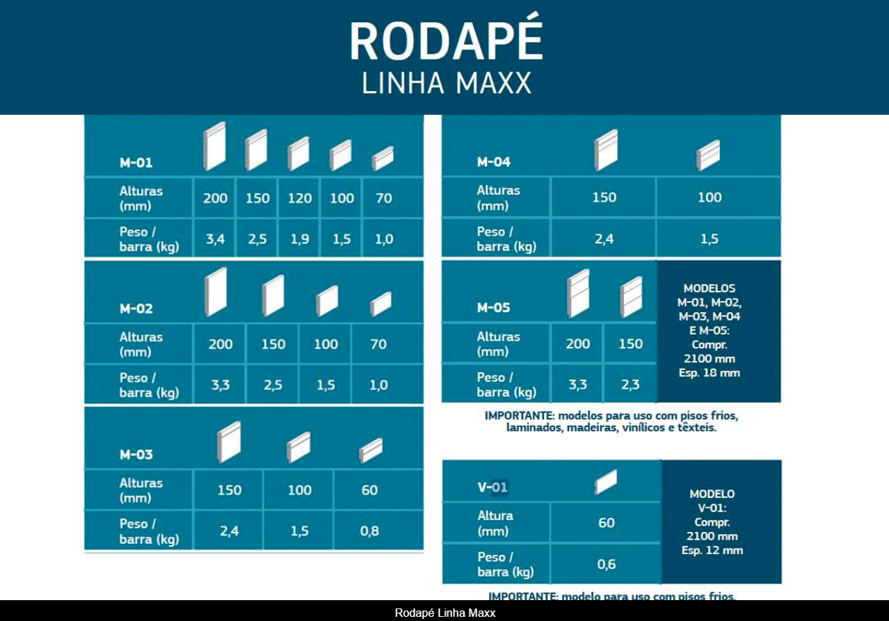 Rodapé Linha Maxx.png
