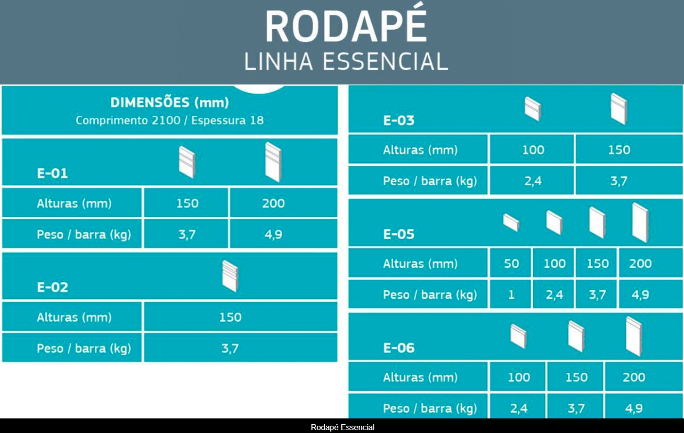 Rodapé Essencial.png